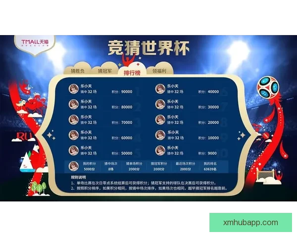 世界杯胜负竞猜平台全面解析及玩法策略全指南