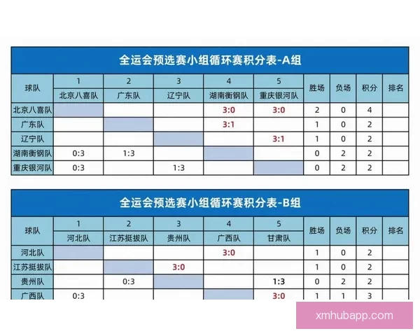 2026世界杯比赛时间全面解析与观赛安排指南各阶段赛程亮点全