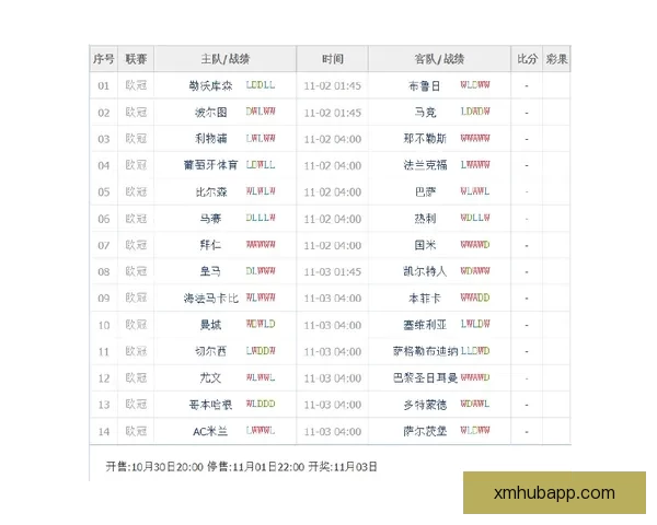 世界杯体育竞猜盘口深度解析与投注技巧全面指南