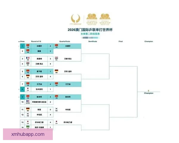 世界杯精彩竞猜赛事直播全程解析与独家比分预测指南