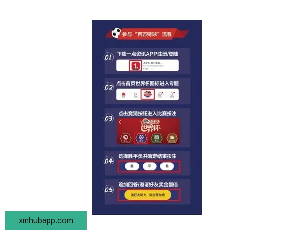资深玩家分享世界杯竞猜投注思路与风险控制技巧全面解析指南